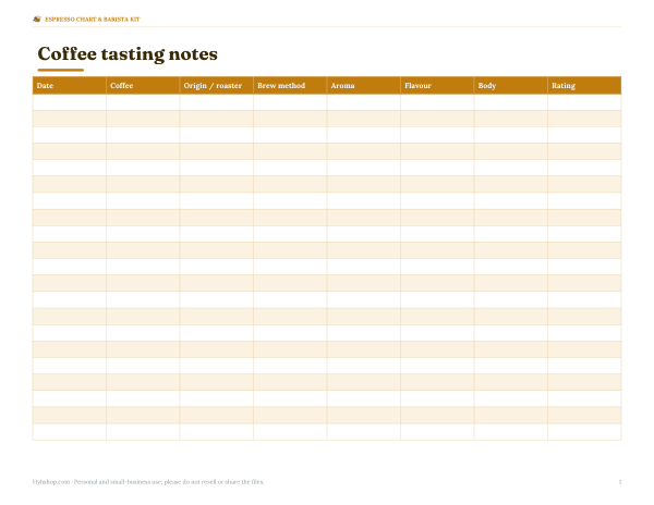 Preview of Printable Coffee Tasting Notes
